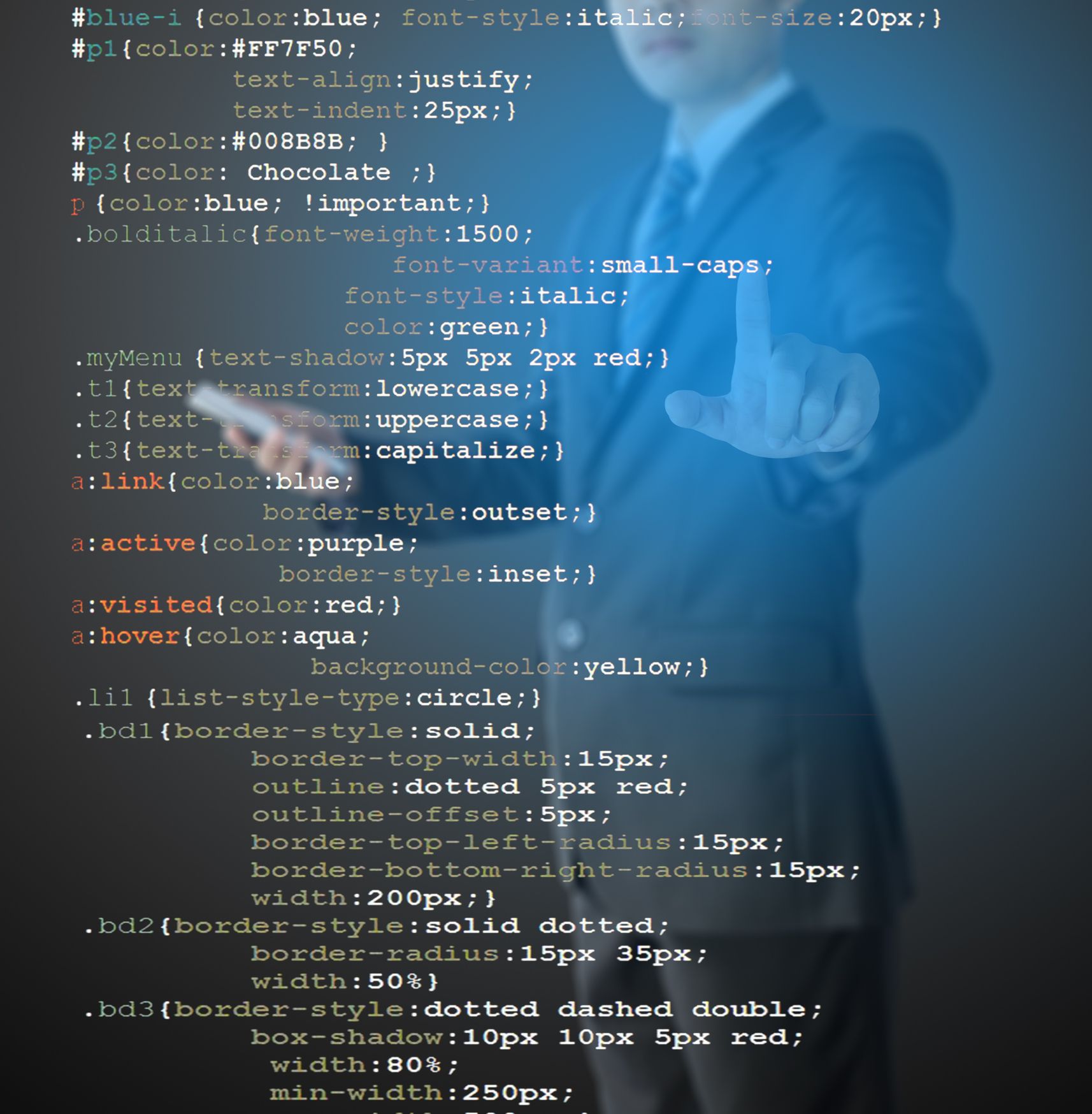 A person standing behind a wall of CSS