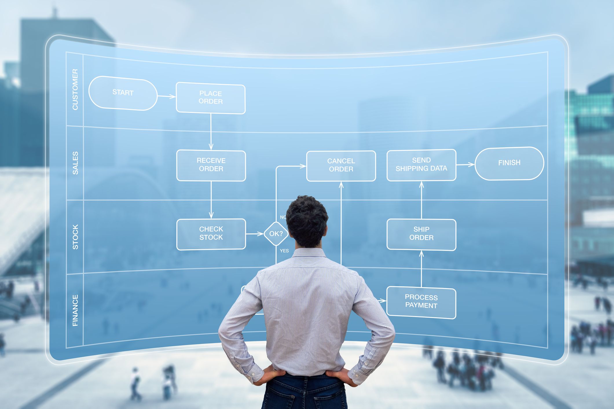 A man standing in front of a visualization of a business workflow
